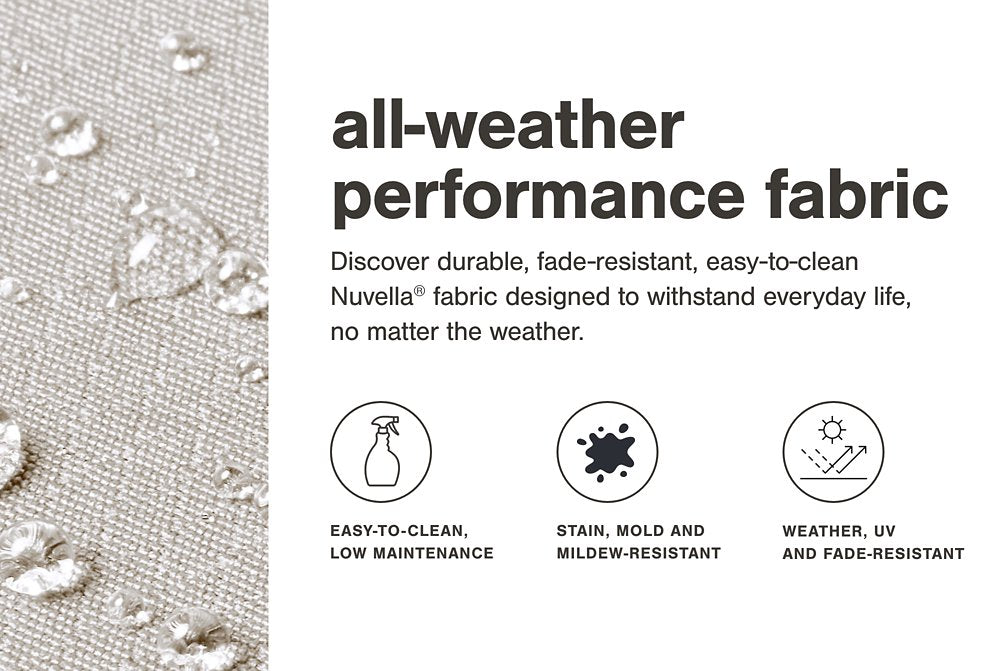 Beachcroft Beachcroft Nuvella Sofa with Coffee and End Table - Great Lake Furnishings  (MI)