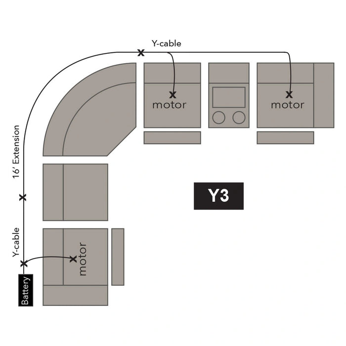 Parker Living Freemotion Freemotion Kit For 3 Power Modular Units