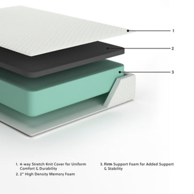 Chime 12 Inch Memory Foam Mattress in a Box - Great Lake Furnishings  (MI)
