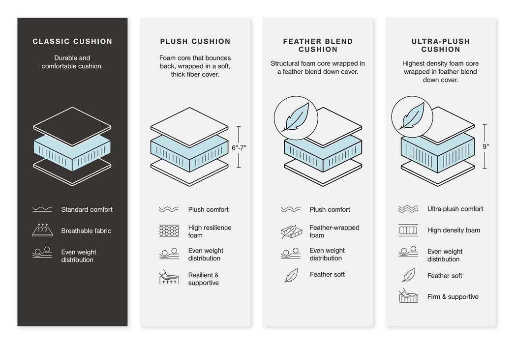 Dunleith Power Reclining Sectional - Great Lake Furnishings  (MI)