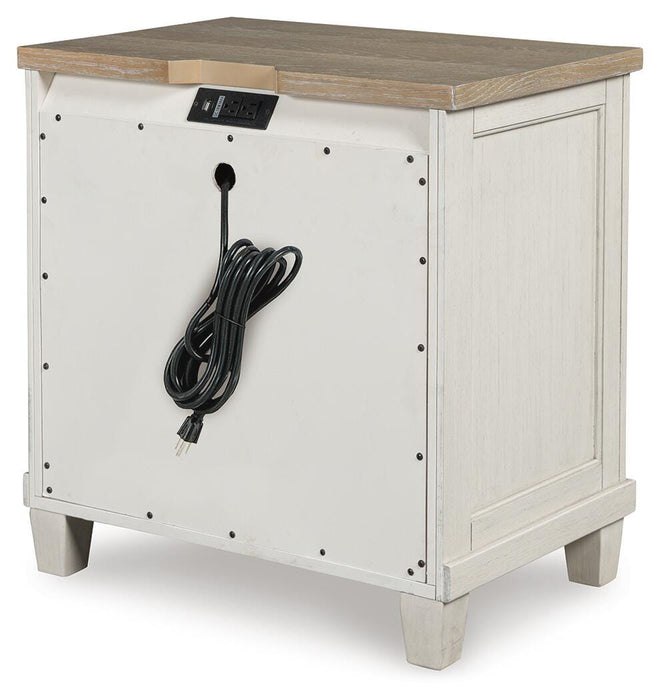 Shaybrock Bedroom Set - Great Lake Furnishings  (MI)