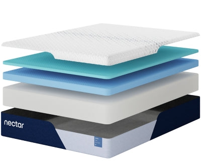 Nectar Classic Memory Foam 5.1 Mattress - Great Lake Furnishings  (MI)