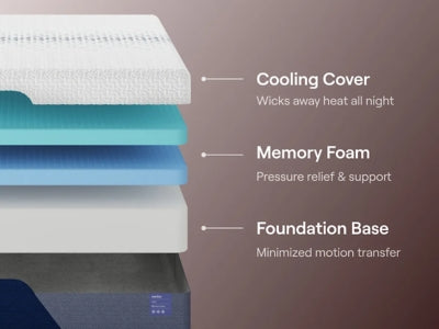 Nectar Luxe Memory Foam 5.1 Mattress - Great Lake Furnishings  (MI)