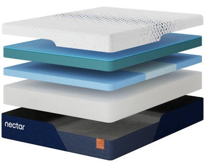 Nectar Ultra Memory Foam 5.1 Mattress - Great Lake Furnishings  (MI)