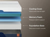 Nectar Ultra Memory Foam 5.1 Mattress - Great Lake Furnishings  (MI)