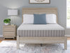 Terra Sleep Firm Mattress - Great Lake Furnishings  (MI)