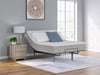 Terra Sleep Firm Mattress - Great Lake Furnishings  (MI)